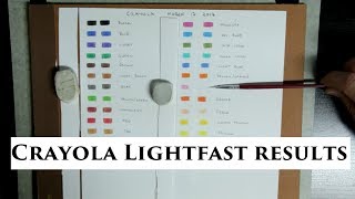 Crayola Colored Pencil Lightfast Results [upl. by Assert]