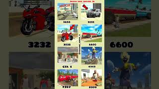 Monster Train  Ducati Bike  GTA 5 Mod  Airport  ALL RGS TOOL Cheat Code 😱ibd3d shorts [upl. by Tsirc]