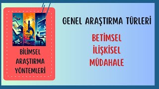 GENEL ARASTIRMA TURLERI  BETİMSEL İLİŞKİSEL  MÜDAHALE [upl. by Carlin]