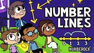 Number Lines Song  Adding and Subtracting on a Number Line [upl. by Gilges106]