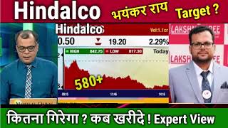 Hindalco industries share latest newsResultsstock analysishindalco news todaytarget tomarrow [upl. by Winola]