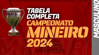 CAMPEONATO MINEIRO 2024 tabela de jogos completa com horários grupos e datas da fase final [upl. by Crow]