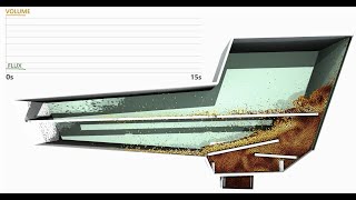 dive solutions and FaSTTUBe  Tank Sloshing [upl. by Aidnama]