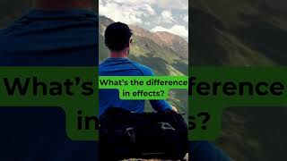 High Science®  THC Vs CBD  Effects Body Feeling And Emotions [upl. by Skantze]