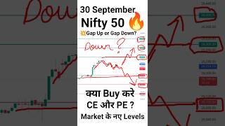 30 September 2024 Nifty Prediction Monday Market Kaise Rahega Gap up Or Gap Down shortsfeed [upl. by Kirsteni]