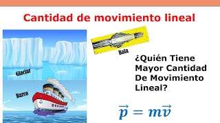 Cuál tiene mayor Cantidad de Movimiento Lineal  Bala Barco Glaciar [upl. by Koorb]