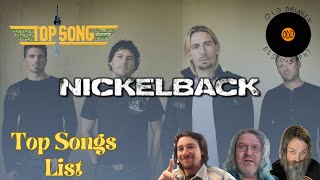 Nickelback – Top Songs [upl. by Lairea]