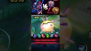 Johnson Mage Build Ultimate Test 💯✅ mobilelegendsbangbang mlbb mobilelegends shorts [upl. by Williams633]