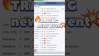 CPI News Market Analysis and Tips Forex short 11 September 2024 [upl. by Nauqram]