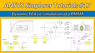 Dynamic cosimulation of a PMSM using the ANSYS Maxwell and Simplorer Tutorial 17 [upl. by Melisent]