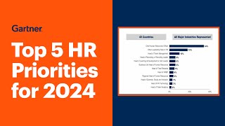 Top 5 HR Priorities and Trends for 2024 [upl. by Ragas]