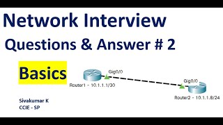 Network Interview Question and Answer  2 [upl. by Farly]