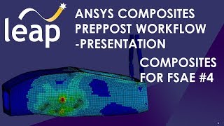 THERMAL ANALYSIS OF COMPOSITE USING ACP ANSYS WORKBENCH COMPOSITE MATERIAL [upl. by Leinadnhoj]