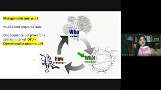 Webinar Mycorrhizosphere to rhizosphere microbiome The paradigm shift 2021 06 22 arbuscular [upl. by Aenad]