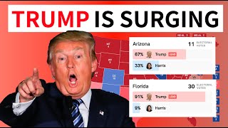 TRUMP IS SURGING  PolyMarket Predicts SHOCKING 2024 Election Results [upl. by Ahsiniuq]