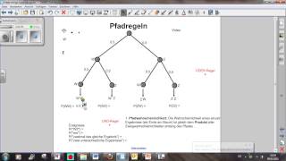 Stochastik  Mehrstufige Zufallsversuche  Pfadregeln [upl. by Eibor115]
