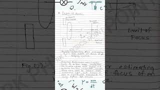 Parameters for affecting lithography  Rayleighs Criteria of Resolution Depth of Focus [upl. by Aicena]