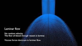 fluid mechanics basic term amp concept by animation📌fluidmechanicsmechanicalengineeringErSimmu1014 [upl. by Naenej]