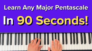 Master the Major Pentascale in Just 90 Seconds 🎹 [upl. by Annaira]