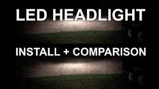 Honda Grom LED Headlight Install  Review [upl. by Anilorak385]