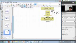 General Chemistry Lecture Molar Mass [upl. by Atal]