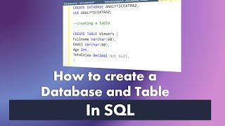 How to create a Database and Table in SQL [upl. by Aicenert616]