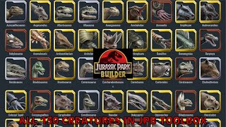 Jurassic Park Builder  All 130 Creatures In JPB Toolbox [upl. by Arytahs]