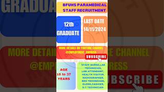 Punjab Government Jobs  2024  Apply Now [upl. by Prady]