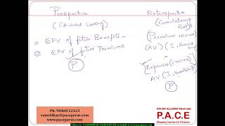 Understanding Reserves [upl. by Verdha688]