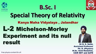 L 02 The Michelson Morley Experiment and its Null result  special theory of relativity BSc [upl. by Okikuy]