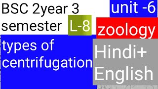 BSC 2nd year 3 semester zoology topic type of centification [upl. by Snapp]