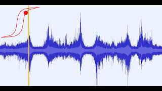 Barkhausen noise in grainoriented electrical steel with sound [upl. by Swamy]