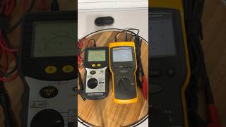 MEGGER BM503 Insulation Tester amp FLUKE 1520 Megohmmeter 👍 [upl. by Atikehs]