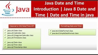 Java Date and Time Introduction  Java 8 Date and Time  Date and Time in java [upl. by Asiel]