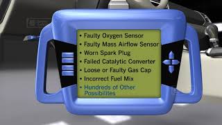 Why Is My Check Engine Light Flashing [upl. by Tansy519]