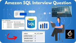 SQL Interview Question  Amazon  Series 06 [upl. by Teri]