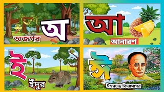 Oi ojogor asche tereAmti Ami Khabo pede অয় অজগর আসছে তেড়ে Aye Ajagar Bangla Cartoon [upl. by Hultin]