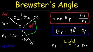 Brewsters Angle Polarization of Light Polarizing Angle  Physics Problems [upl. by Nerrot143]