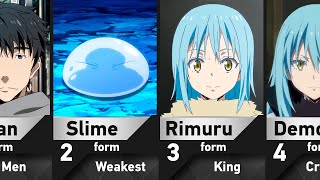 All Forms of Rimuru Tempest in TenSura [upl. by Alita]