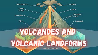 Volcanoes and Volcanic Landforms  Types of Volcanoes  Characteristics Classification [upl. by Ahseinaj]