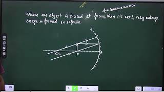 12th Opticsmagnification lec 6th By Saurav sir [upl. by Ancier]