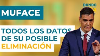 La eliminación de MUFACE implicaría la saturación de la sanidad explicado en datos [upl. by Chaffin]