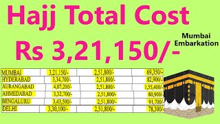 Hajj2024 Total Cost Finalized from Mumbai Embarkation Rs321150 [upl. by Erminia]