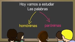 Palabras HOMÓNIMAS para niños ✔👩‍🏫 PRIMARIA [upl. by Sammons109]