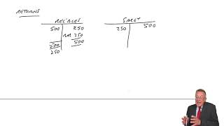 Control Accounts part 1  ACCA Financial Accounting FA Lectures [upl. by Stauder846]