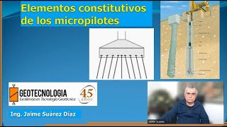 ELEMENTOS DE LOS MICROPILOTES [upl. by Riki100]