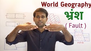 World Geography भ्रंशन एवं भ्रंशन के प्रकार  Geography Faults [upl. by Anawat]