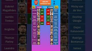 Arsenal vs Tottenham Lineups Fees [upl. by Shah364]