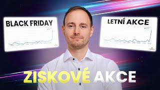 Vánoční kampaně a Black Friday s maximálním ziskem Kompletní návod [upl. by Eissolf217]