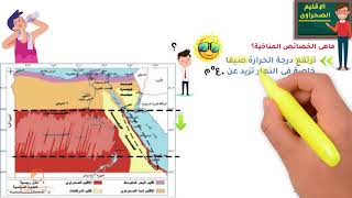 الاقاليم المناخية في مصر  جغرافيا اولي ثانوي  د أحمد ابو المجد [upl. by Waxman]